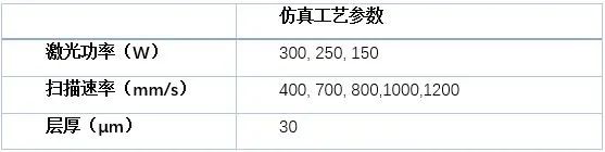 ansys17安装教程